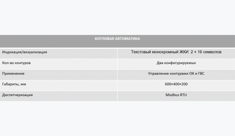 ЭНТРОМАТИК 130.3