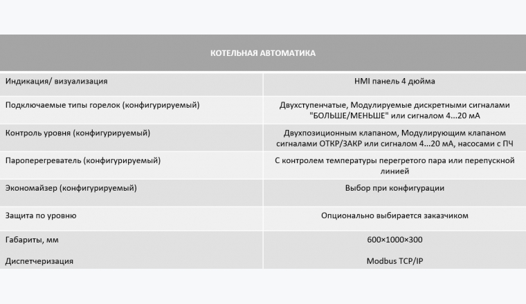 ЭНТРОМАТИК ЕВС1500