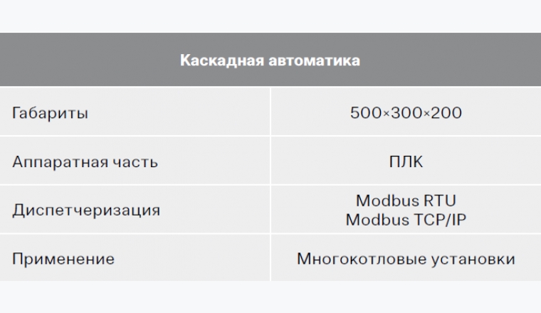 Многокотловые каскадные системы (ЭНТРОМАТИК 180P)
