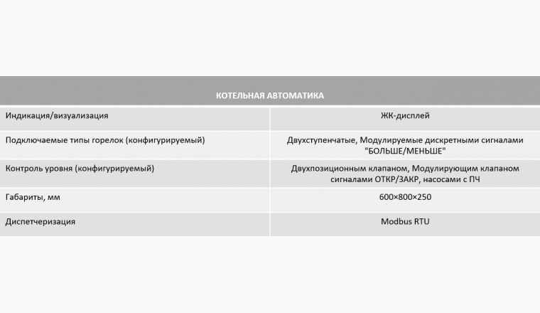 ЭНТРОМАТИК EBC501.10