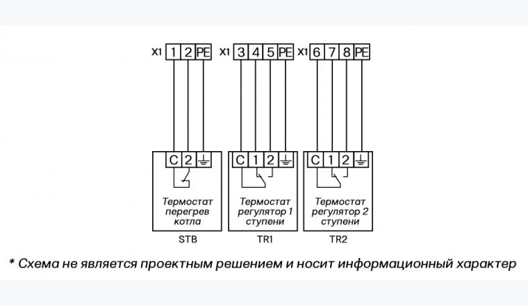 ЭНТРОМАТИК ТР120/ТР160