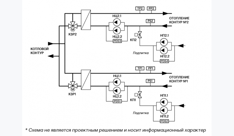 ЭНТРОМАТИК 130.3