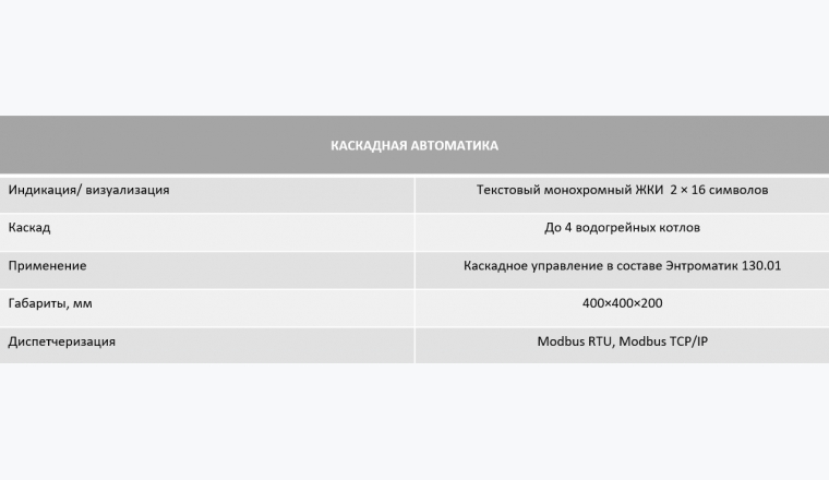 ЭНТРОМАТИК 130.02