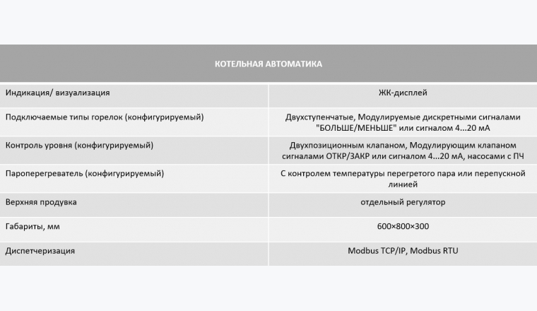 ЭНТРОМАТИК ЕВС711.10